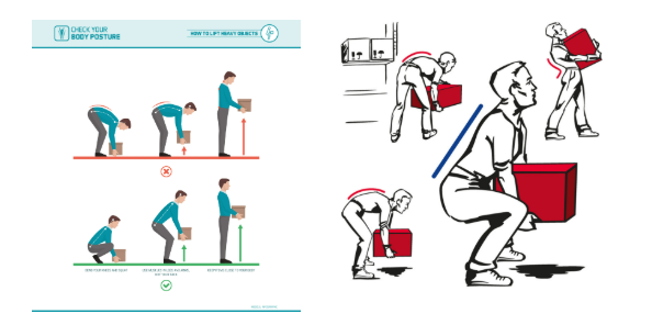 Manual handling posture illustration